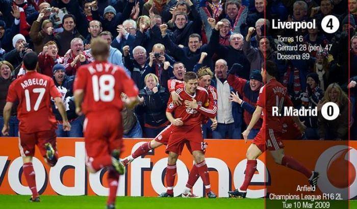 Liverpool, il parere di Andrea Dossena: "Klopp può mandare in tilt il Real"