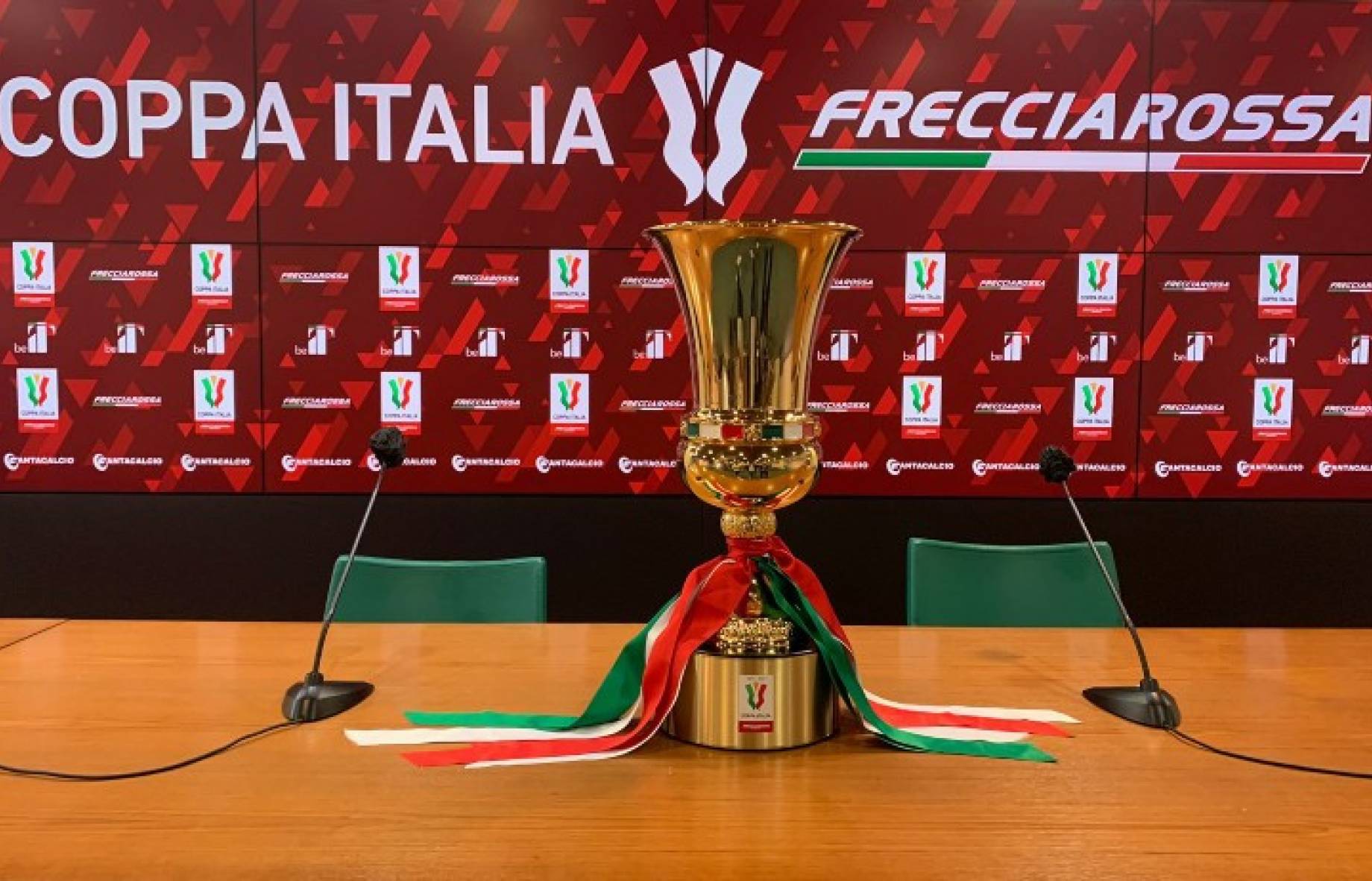 Coppa Italia: i risultati dei quarti di finale